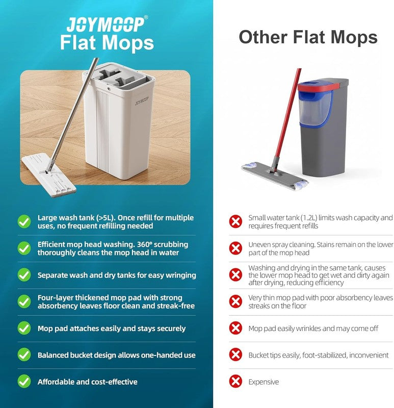 Mop and Bucket Set with Wringer, Flat Mops for Floor Cleaning, Wall Mop Cleaner 5