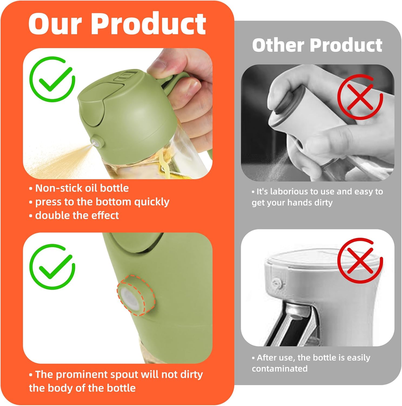 16oz Glass Olive Oil Sprayer 2 in 1 Dispenser Bottle Air Fryer BBQ Green6