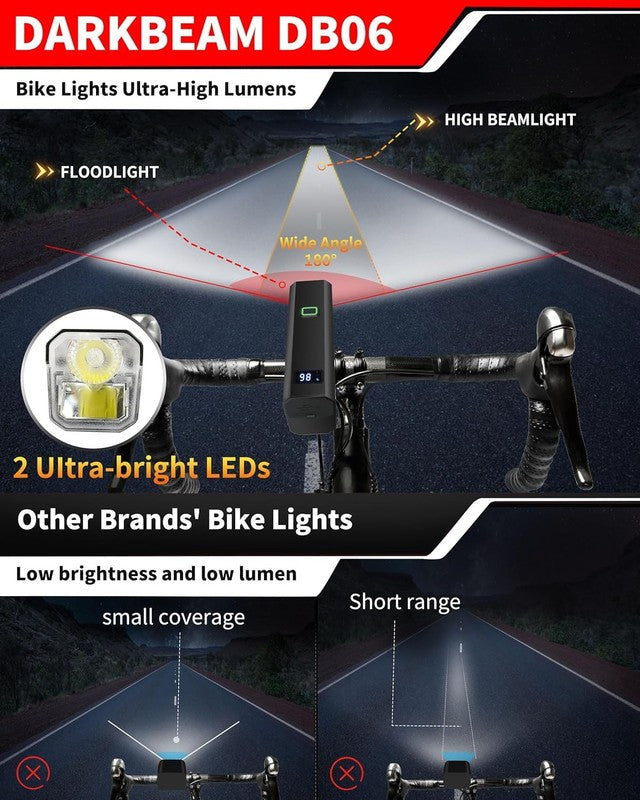 6000LM USB-C Rechargeable Bike Headlight & Tail Light Set 12+5 Modes Waterproof1
