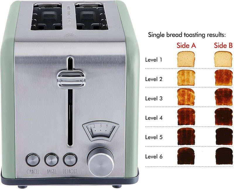 Stainless Steel 2 Slice Toaster Wide Slot 5 Browning Bagel Defrost Cancel Sage1