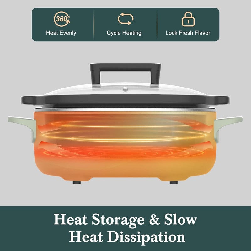 6Qt Programmable Slow Cooker Nonstick Removable Pot Sage Green Serves 6+4
