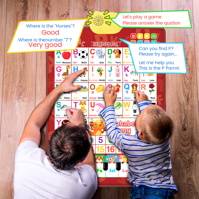 Electronic Alphabet Wall Chart, Toddler Learning Toys , Educational Toys ABC Pre3
