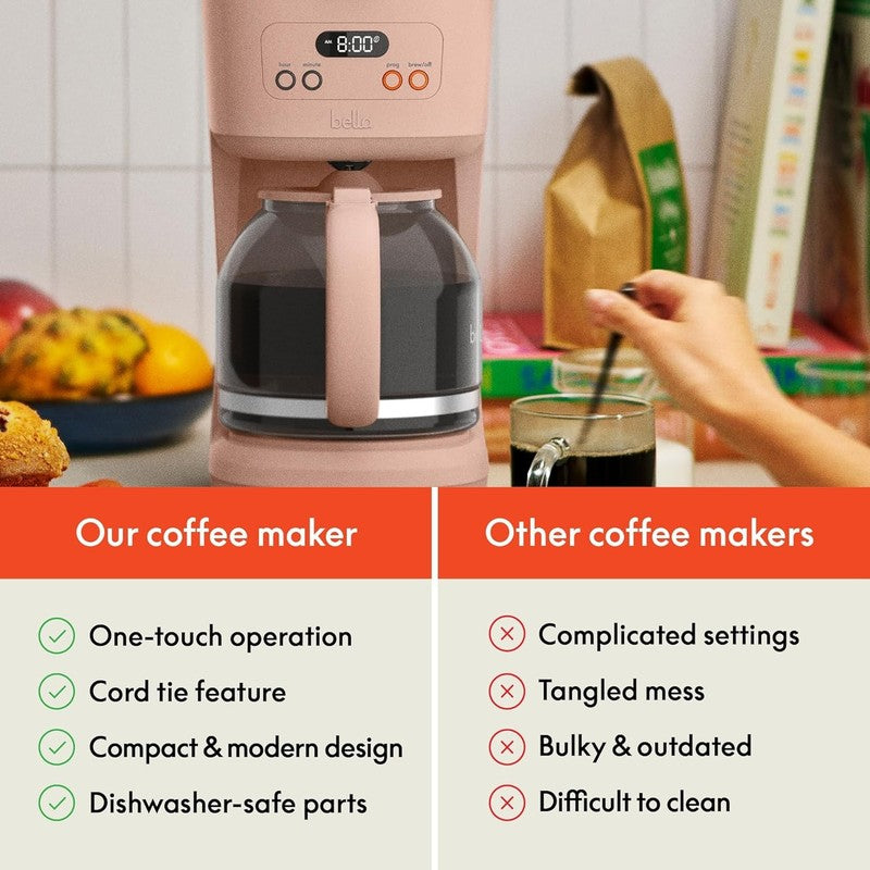 12 Cup Programmable Coffee Maker LCD Auto Shutoff 900W Blossom6