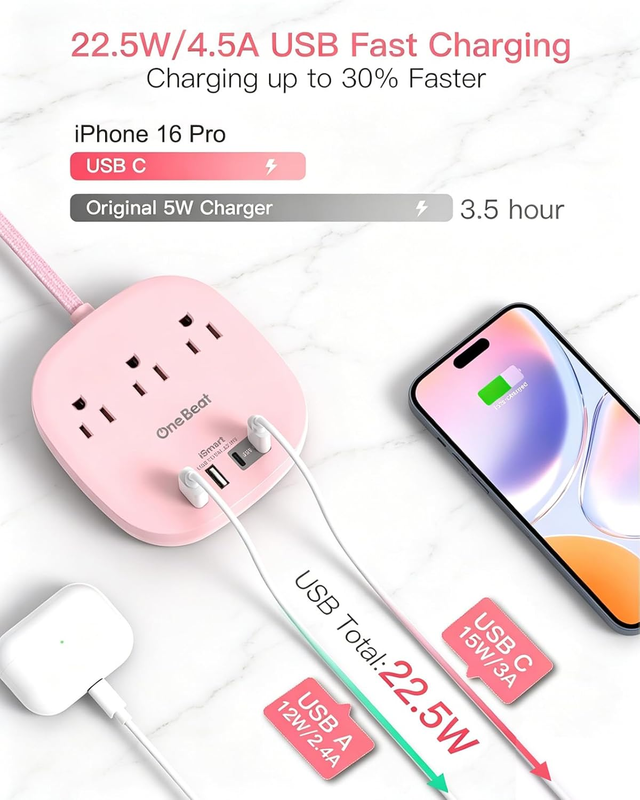 Cruise Approved Power Strip 3 Outlets 4 USB 2 USB C 6FT Pink2