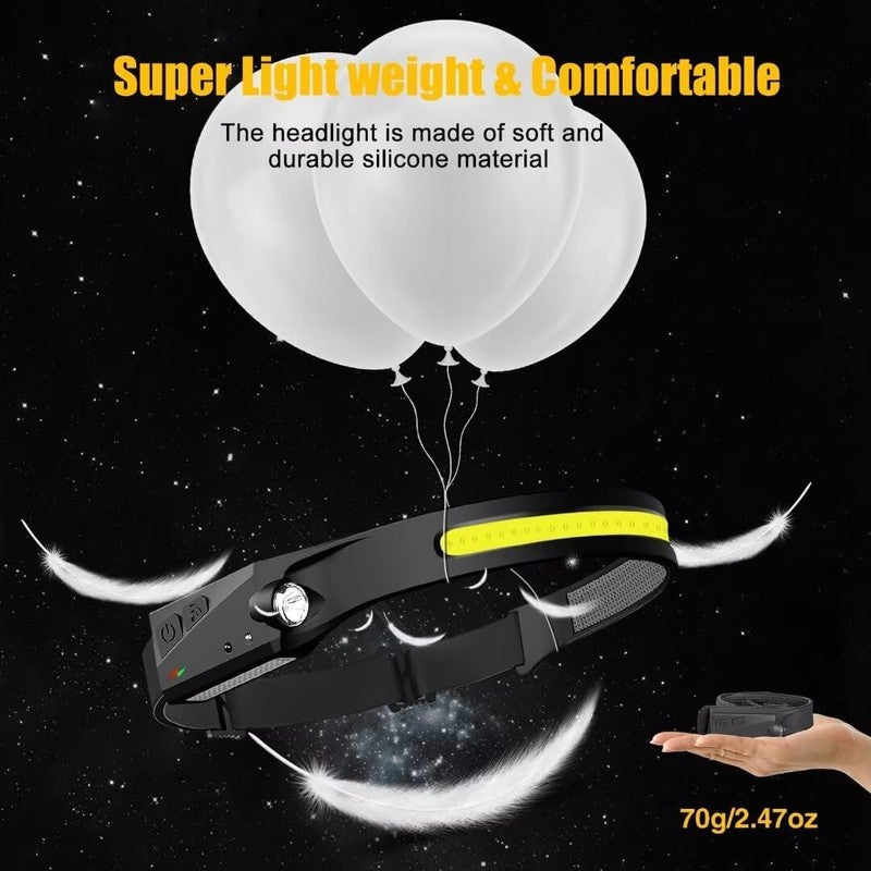Headlamp Rechargeable 2PCS, 230° Wide Beam Head Lamp LED with Motion Sensor for 5