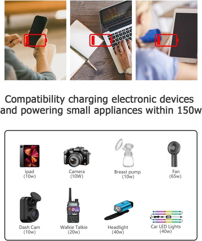 150W Car Power Inverter 12V DC to 110V AC with Dual USB Charger   Classic Red3