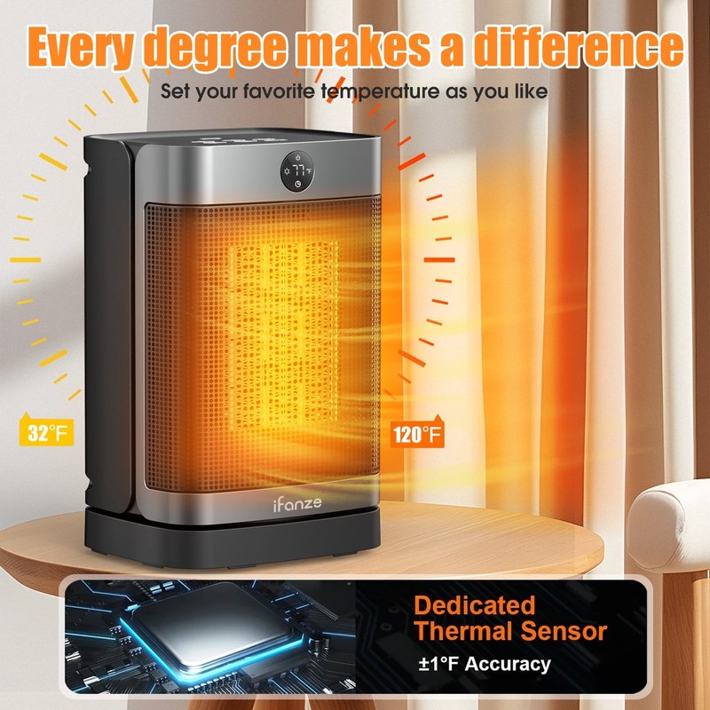 1500W Portable Space Heater w/ Remote, Oscillating, Timer, for Home/Office6