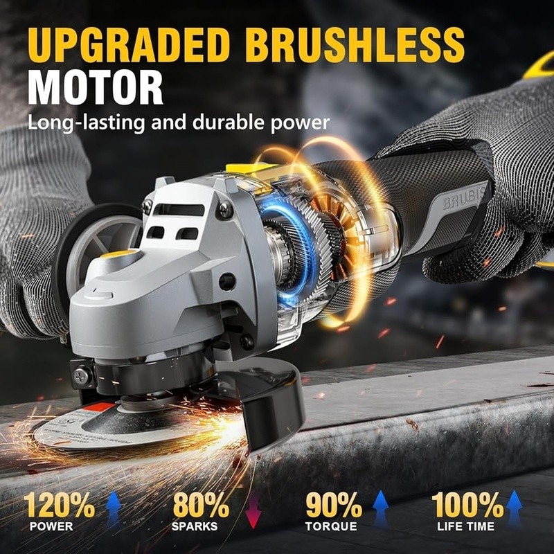 Cordless Angle Grinder 20V Brushless Motor 3 Speed Control Ergonomic Safety New2