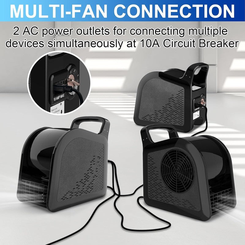 Portable High Velocity Blower Fan 3 Speed Air Mover 185° Utility Floor Fan5