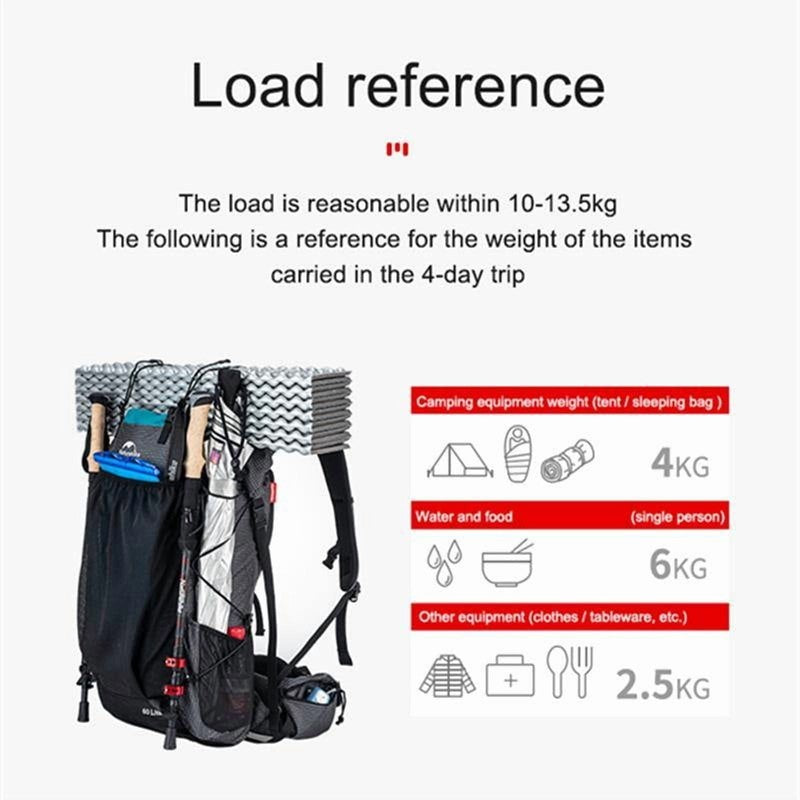 60L+5L Hiking Backpack – Waterproof, Lightweight Mountain Bag with Rain Cover & 1