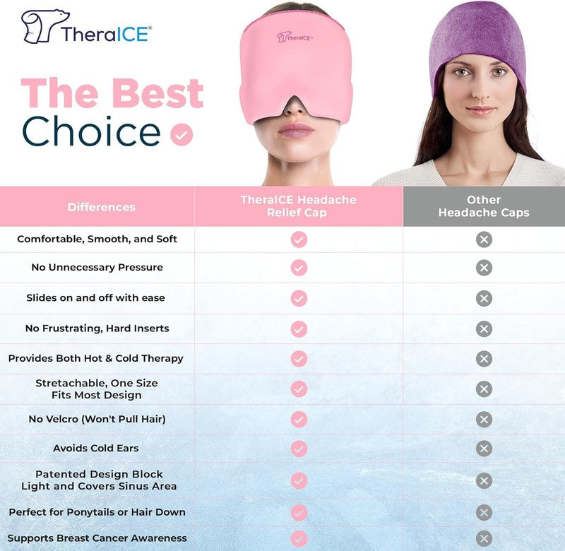 Headache Relief Cap, Migraine Ice Pack Mask Products, Women Cooling Gel Hat, Fac2
