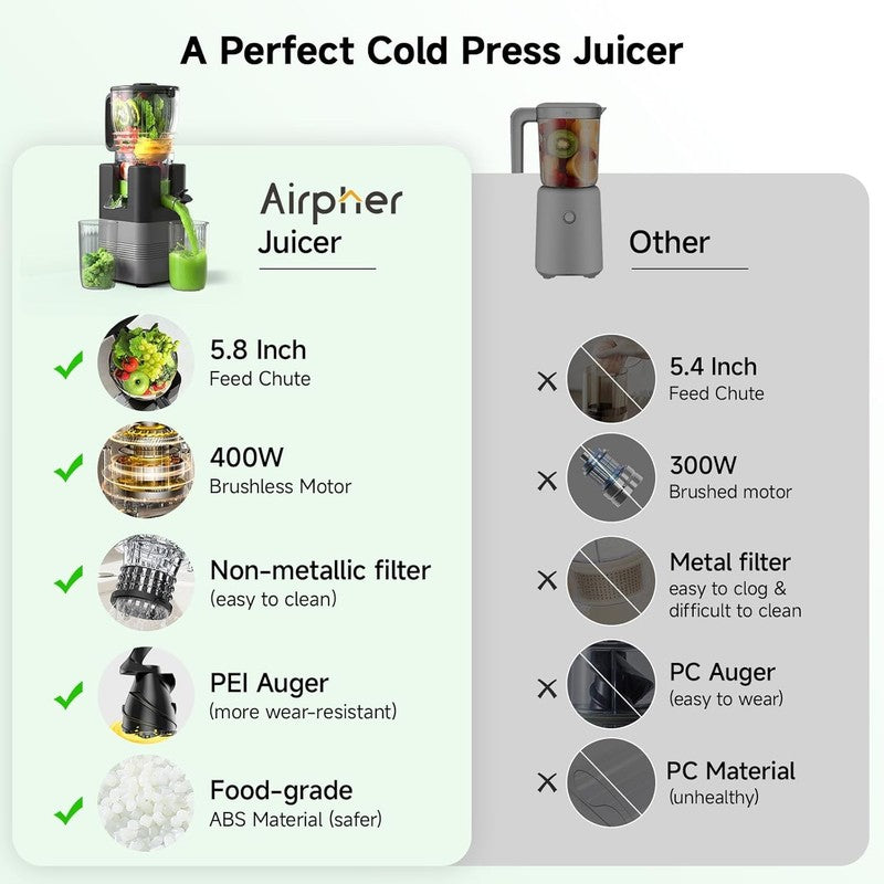 400W Cold Press Juicer, 5.8" Wide Feed Chute Slow Masticating Juicer Machines fo5