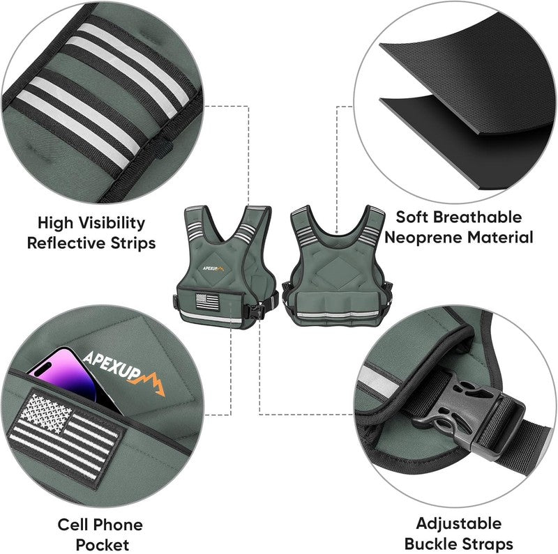 Adjustable Weighted Vest 4 10lb Strength Training Running Walking Unisex1