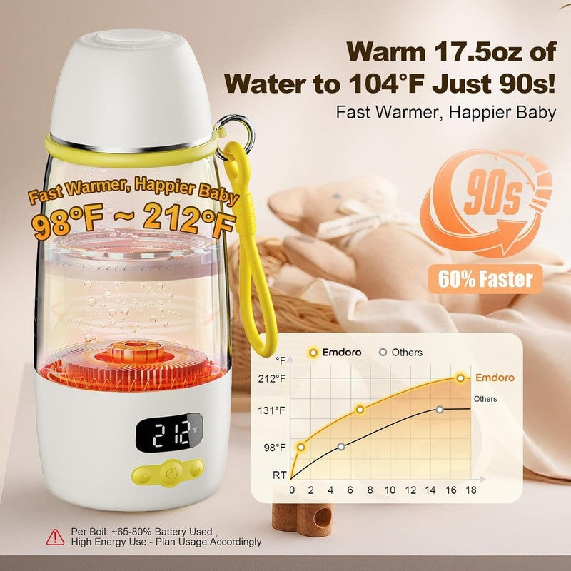 Portable Baby Bottle Warmer 17.5oz Temp Control 212℉ 16000mAh Travel1