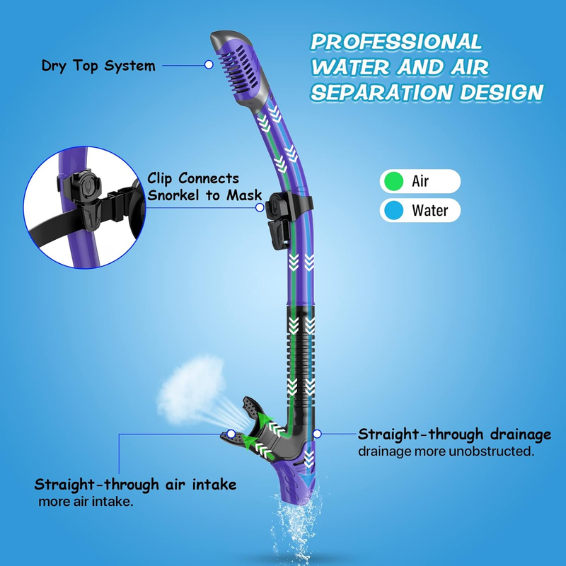 Dry Snorkel Set Panoramic Wide View Anti-Fog Scuba Mask Snorkeling Gear2