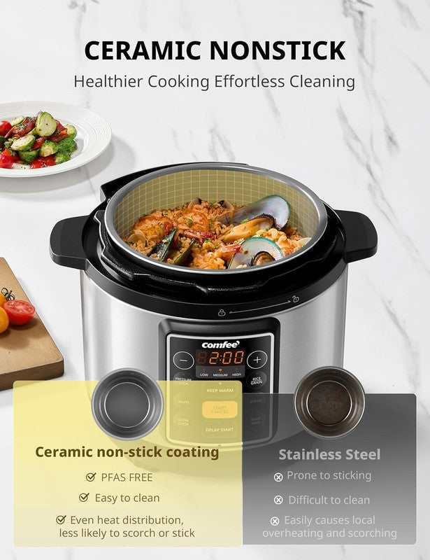 COMFEE’ 7 In 1 Small Electric Pressure Cooker, Slow Cooker, Steamer, Sauté, Sous3