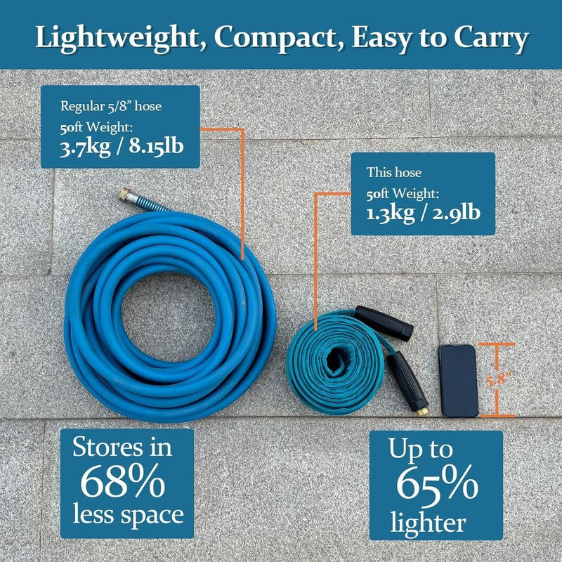 50Ft Garden Hose, Ultra-Light, TPE, Brass Fittings, Flexible Drinking Safe, Blue5