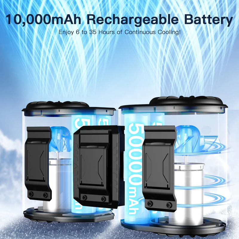 Portable Neck Fan 10,000Mah Battery, 5 Speeds, 3 In 1 Wearable Personal Cooling4