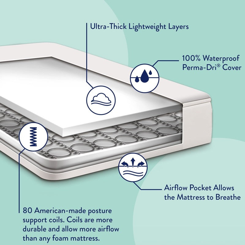 Pediatric 800 Crib Toddler Mattress Extra Firm 80 Coil Ultra Deluxe White3