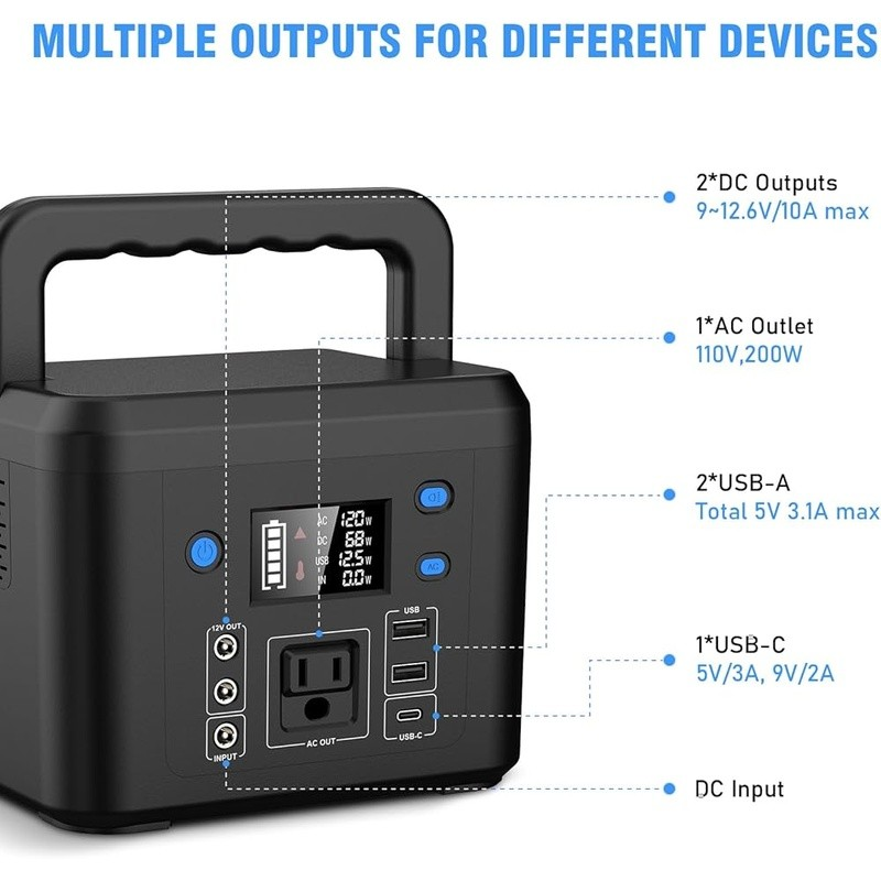 120Wh Portable Power Station 200W Solar Generator Emergency Charger Camping Use3