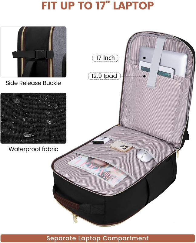 40L Travel Backpack Carry On TSA Approved 17in Laptop 3 Packing Cubes7