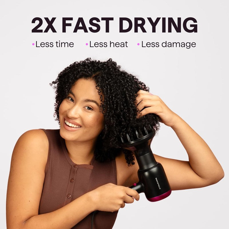 Ionic Hair Dryer with Diffuser & Comb - 1875W Fast Drying for All Hair Types1