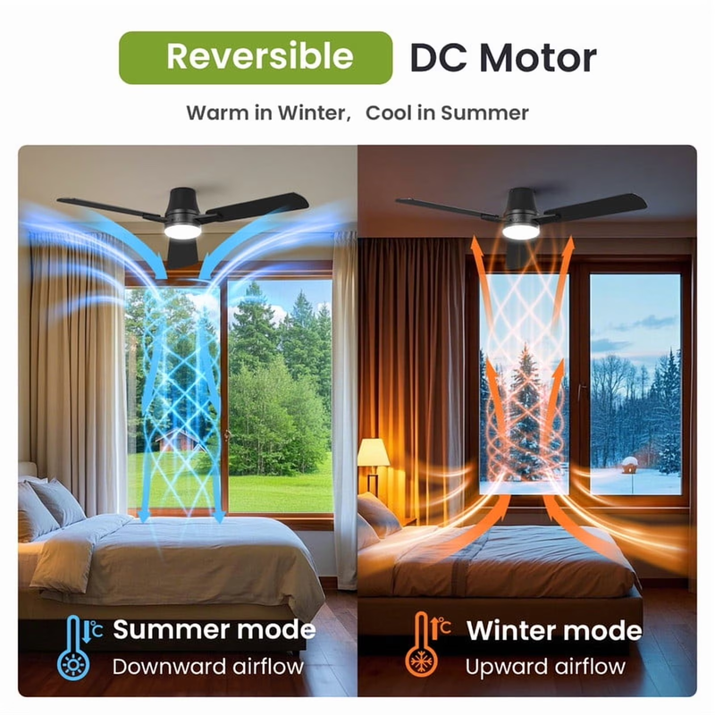 52in Ceiling Fan with Light Remote Flush Mount Indoor Outdoor Modern5
