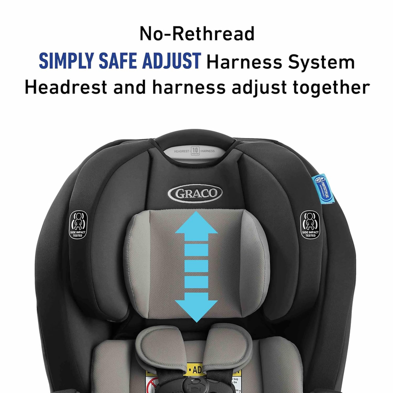 Triride 3-In-1 Convertible Car Seat - Highback Booster, Forward & Rear Facing Mo3