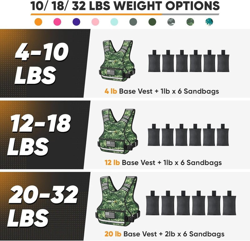 Adjustable Weighted Vest 4 10lb Strength Training Running Walking Unisex6