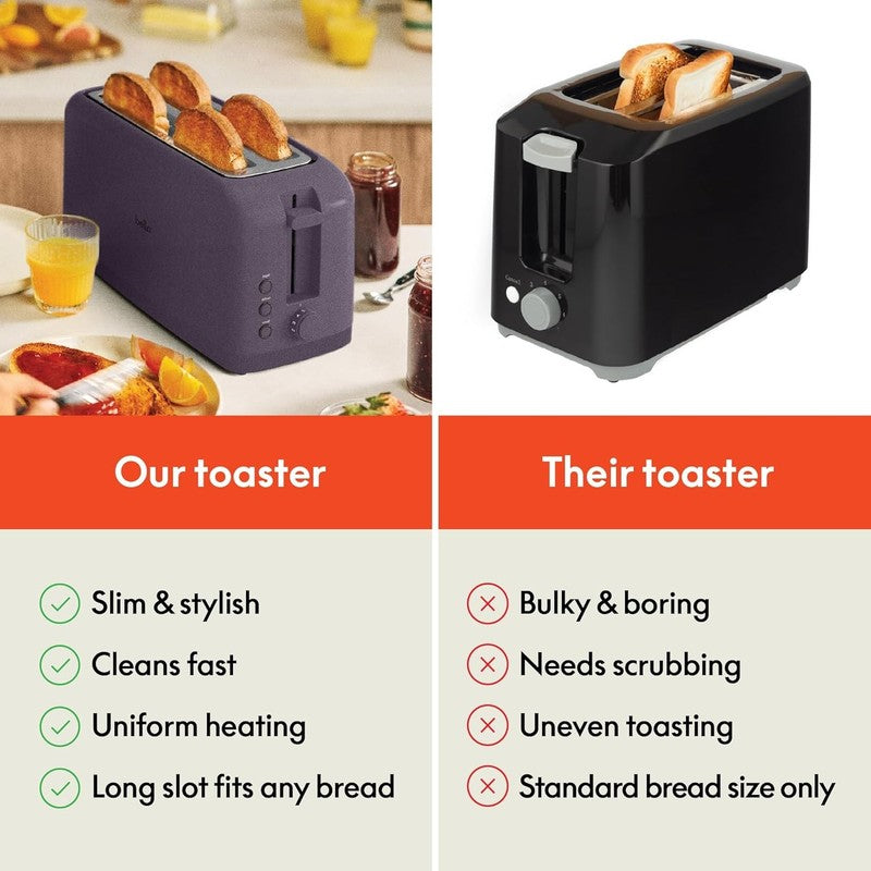 4 Slice Slim Toaster Long Slot 900W 6 Shade Anti Jam Plum Sourdough5
