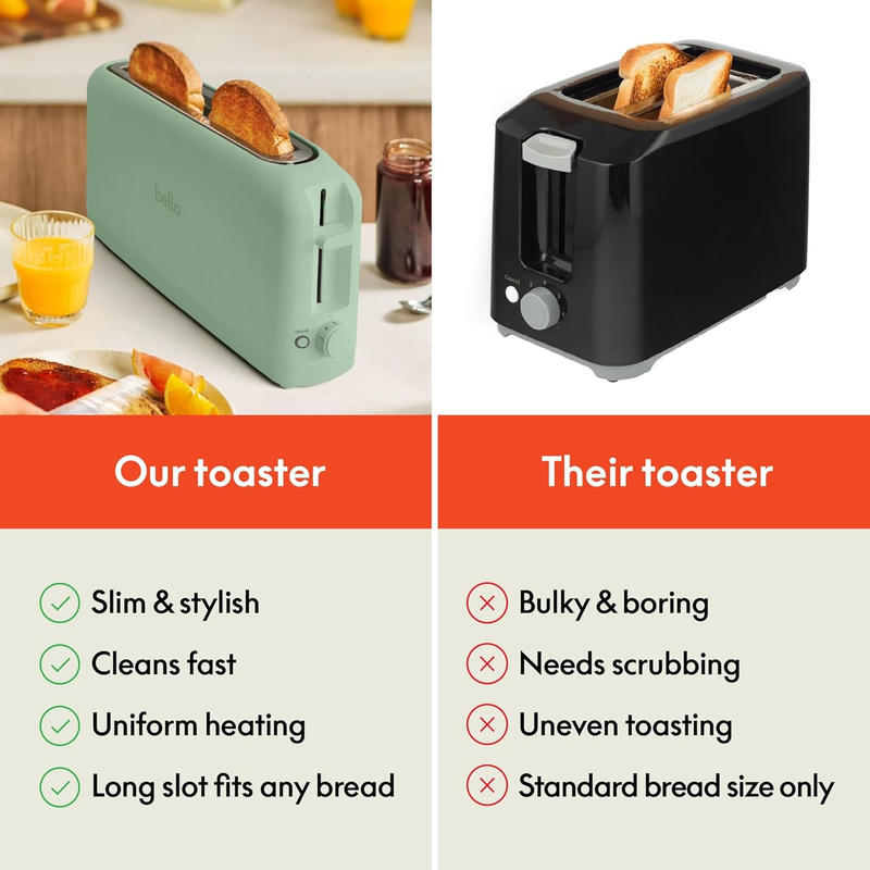 2 Slice Slim Toaster 10” Long Slot 6 Shade Control Anti Jam Auto Shutoff Seaglas6