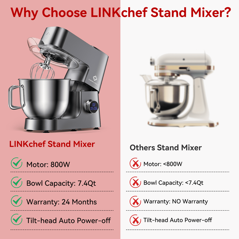 7.4QT Stand Mixer 800W 12 Speed Kitchen Electric Mixer Dough Hook Whisk Beater4