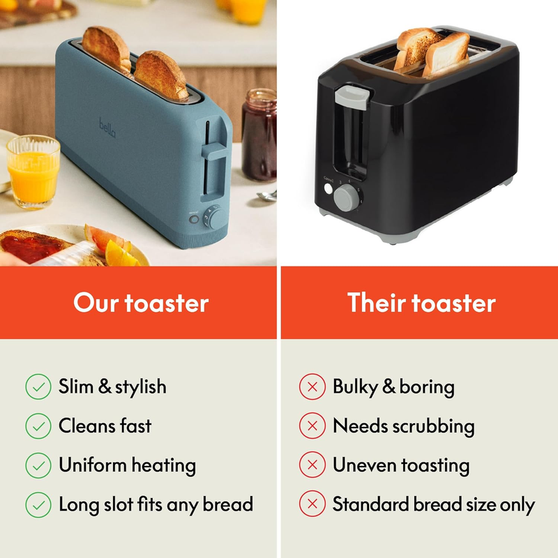 2 Slice Slim Toaster 10” Long Slot 6 Shade Control Anti Jam Auto Shutoff Surf7