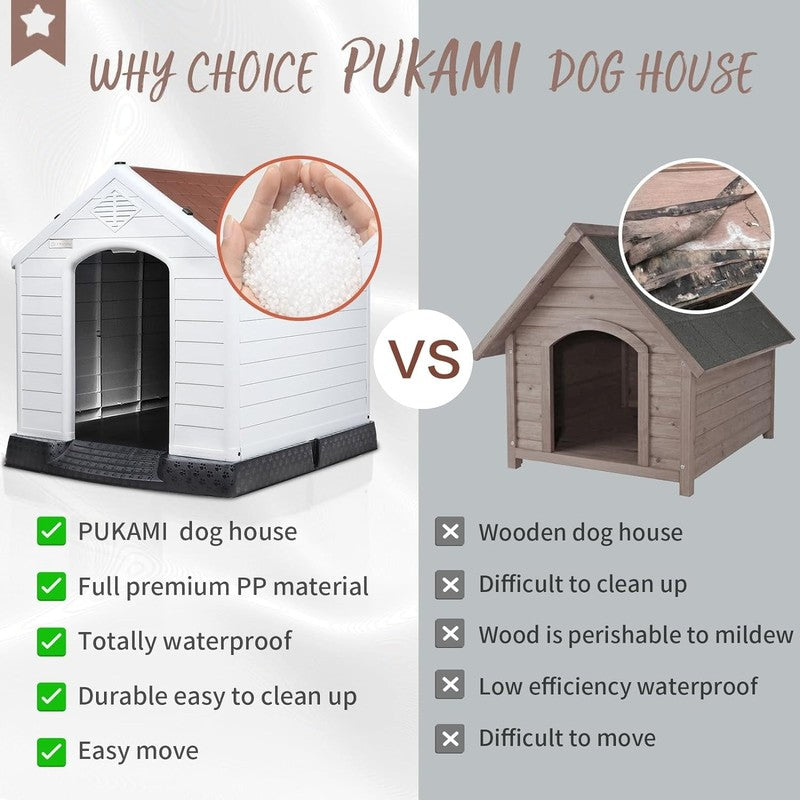 Durable Waterproof Plastic Dog House for Small to Large Sized Dogs, Indoor Outdo1
