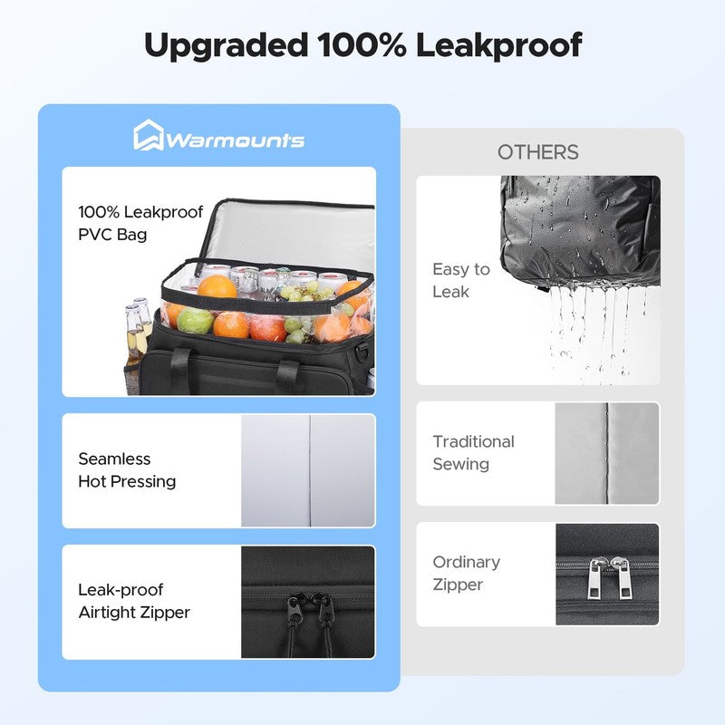 Leakproof 2 in 1 Soft Cooler Bag for 48 Cans   Perfect for Camping & Beach8