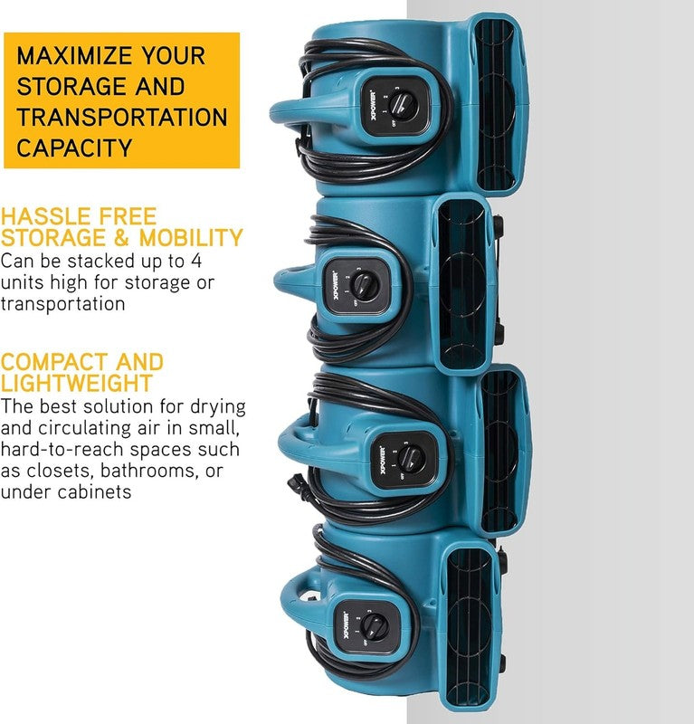 Mini Mighty 138W 600CFM Air Mover Carpet Dryer Floor Fan Blue4