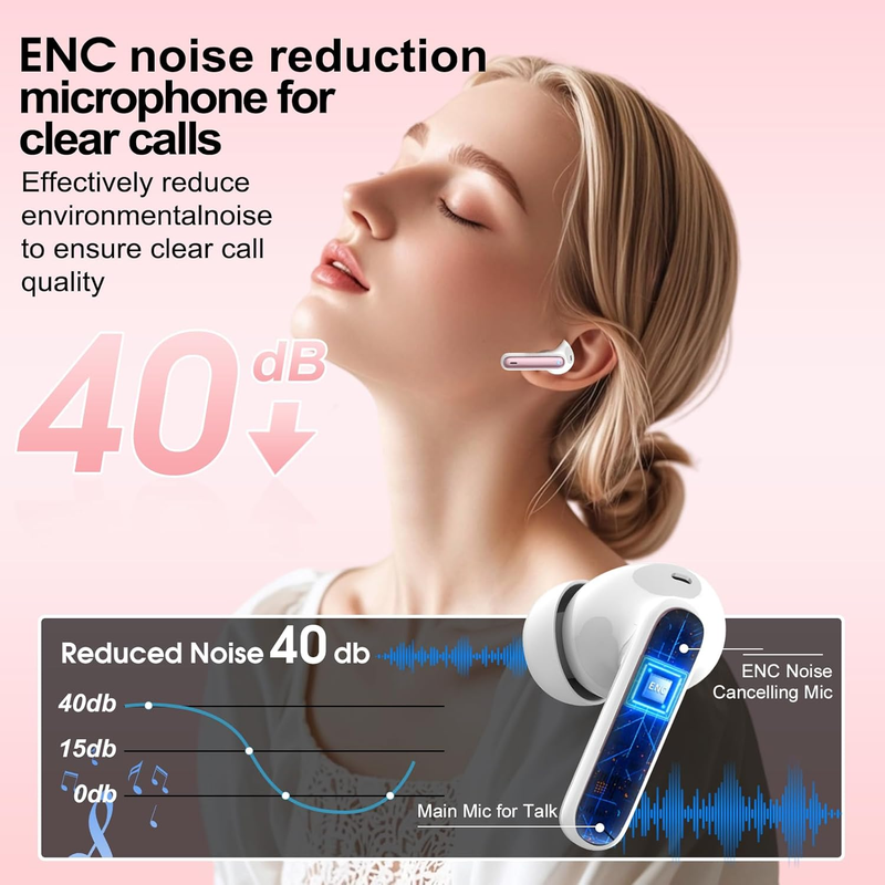 AI Translator Earbuds 164 Languages Bluetooth 5.3 Real Time Rose5