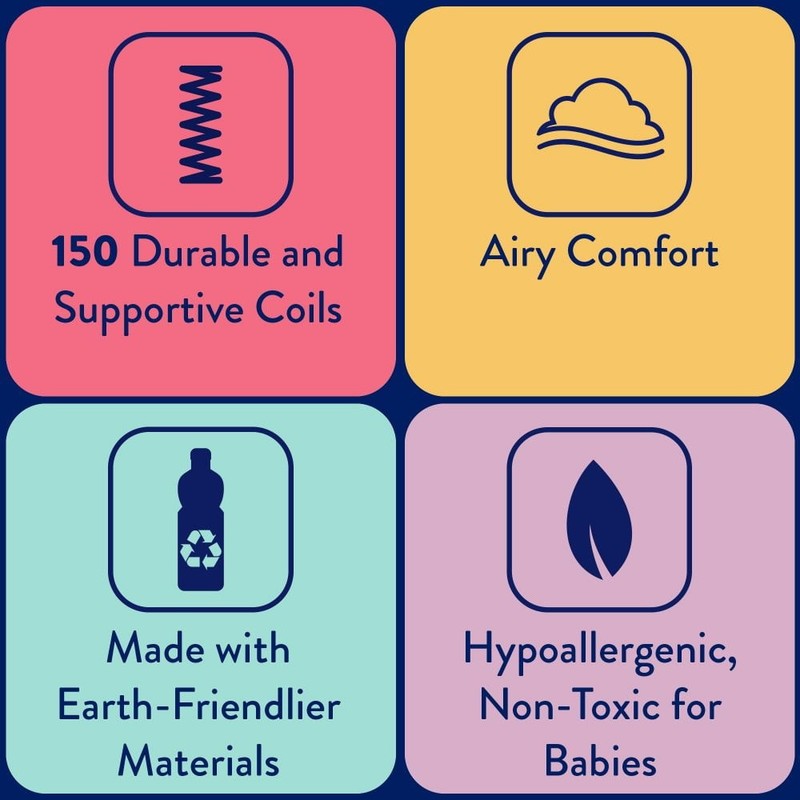 Pure Sleep Therapeutic 150 Baby Crib/Toddler Mattress8