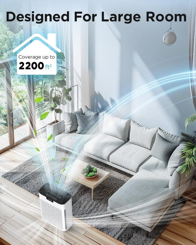 Air Purifiers for Home Large Room 2200 Ft² with Washable Filters,  HEPA Filter P3