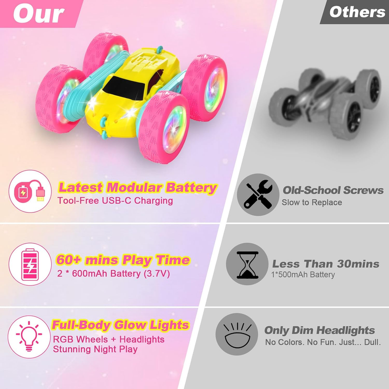 Remote Control Car for Girls 4WD Stunt Car 360 Flips RGB Lights 6+6