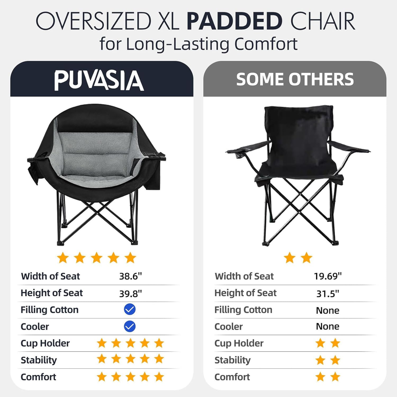 Oversized Camping Chair 2PK Heavy Duty Padded XL Folding Lawn Chair w/ CupHolder6
