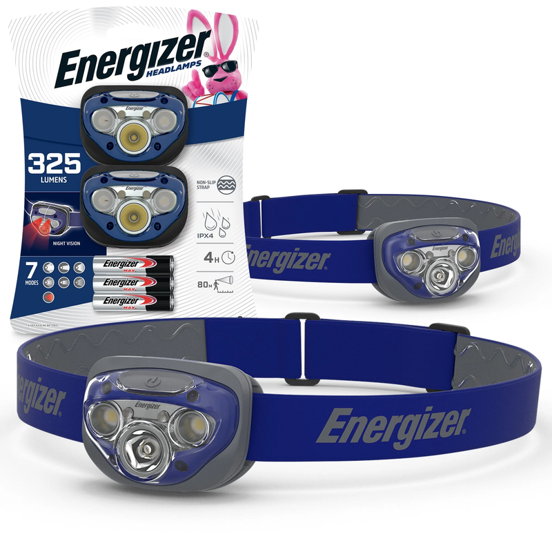LED Headlamps, Bright 350 Lumens (2 Pack) for Camping, Running, Jogging, Hunting8
