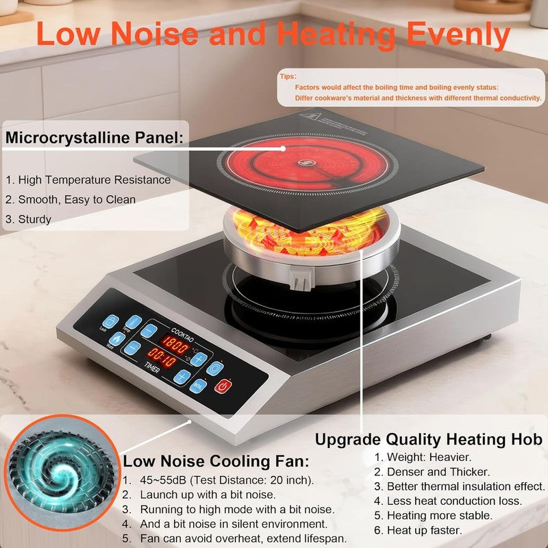 Dual Coils Design of Stainless Steel Single Burner Electric Cooktop, 1800W Comme6