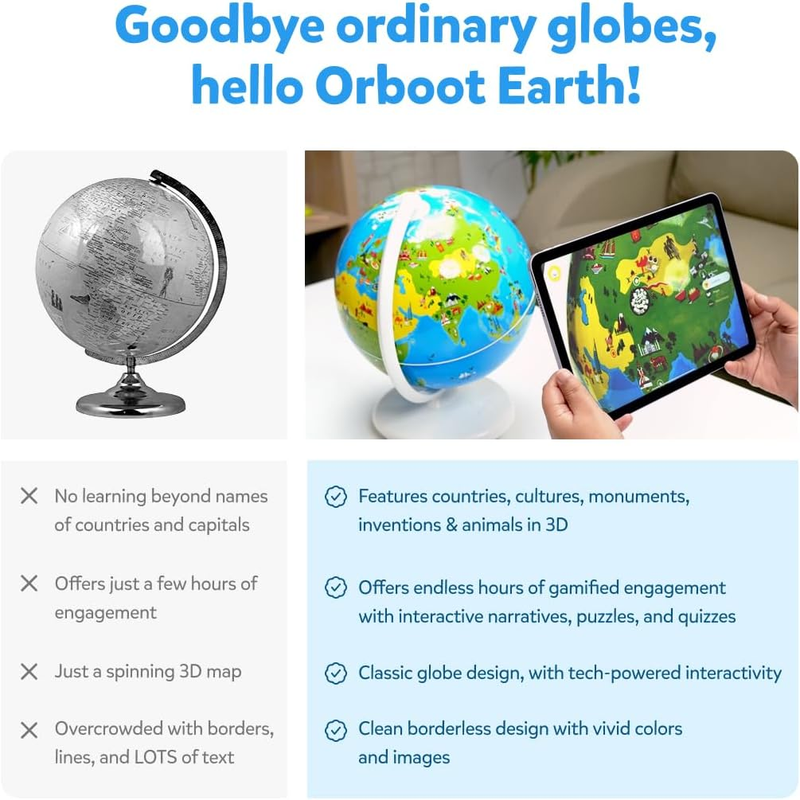 Orboot Earth Interactive Kids Globe STEM Learning Toy 1000+ Facts Ages 4-103