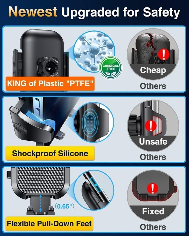 Car Phone Holder Mount, Strong Suction & Clip for Dashboard Windshield Vent8