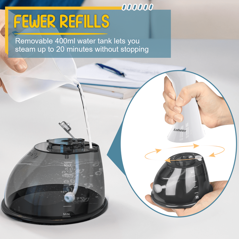 1350W Handheld Garment Steamer for Clothes, 400ML Tank, Portable – White/Black5