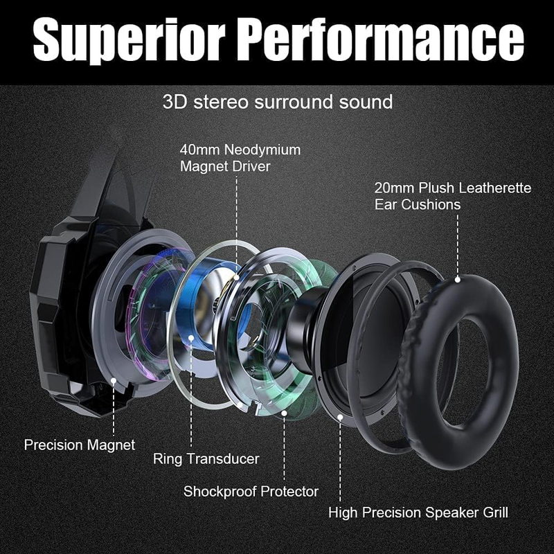 Stereo Gaming Headset for PS4 Xbox One PC Noise Cancelling Mic LED1