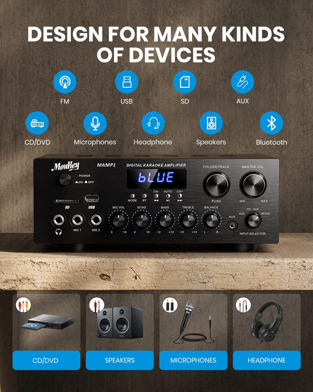 Stereo Receivers with Bluetooth 5.0, 2.0 Channel Power Audio Amplifier Stereo Sy1