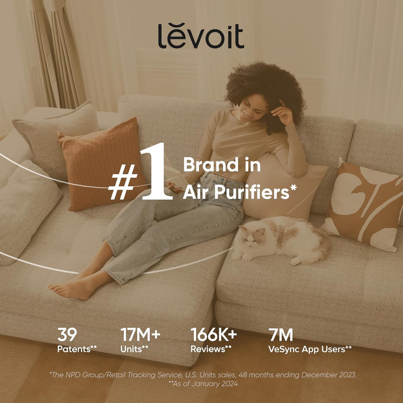 Air Purifier 3 in 1 Filter w/ Fragrance Sponge Smoke Allergies Pet Dander White6