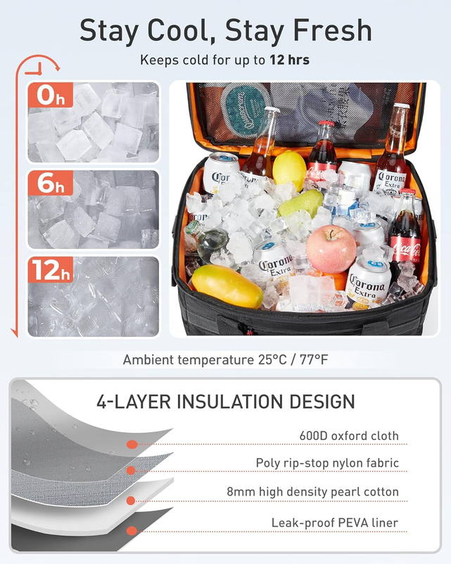 Soft Sided Cooler Bag Insulated 48-60 Cans Large Collapsible Leakproof1